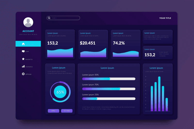 EcoTracker – Sustainability Analytics App